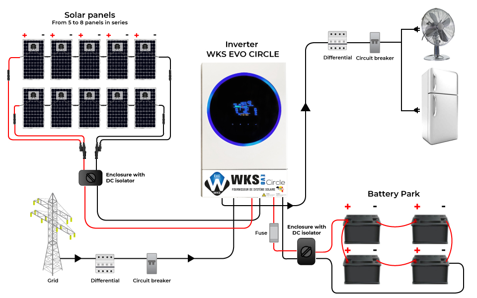 Schematic Diagram Of The WKS EVO CIRCLE 5 6 KVA 48V